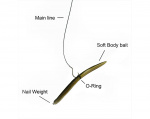 Attitude Baits Tungsten Spikes Attitude Baits Tungsten Spikes